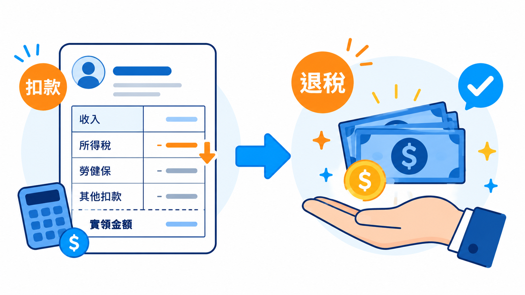 打工退稅插圖